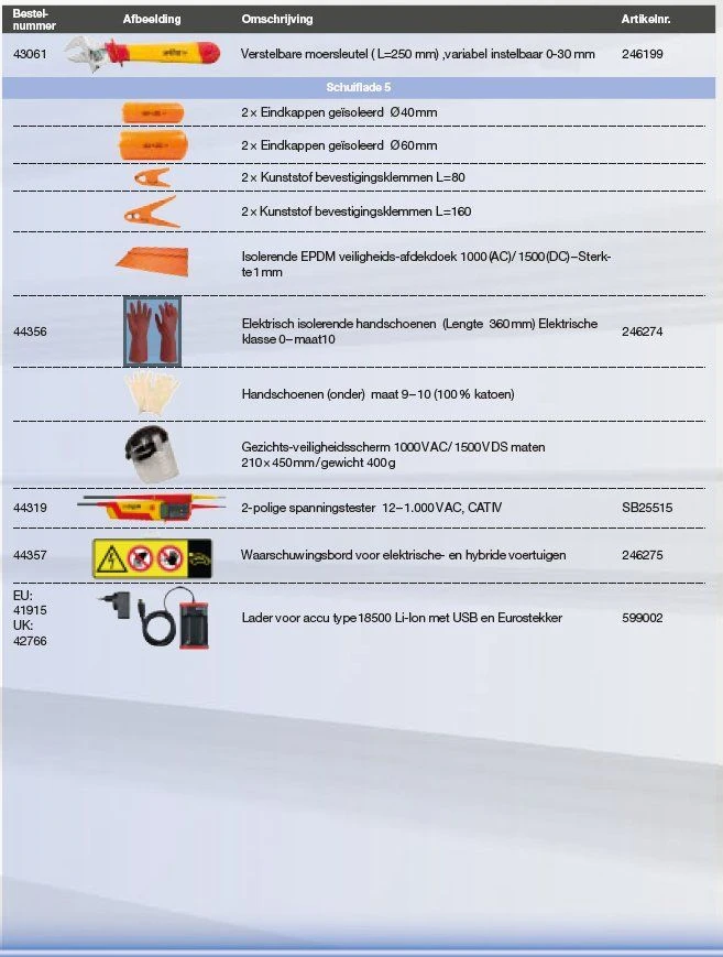 Wiha 9300-23401 Werkplaatstrolleyset EMobility Competence Max - 104-delig 7 Wiha 9300-23401 Werkplaatstrolleyset EMobility Competence Max - 104-delig - Afbeelding 5