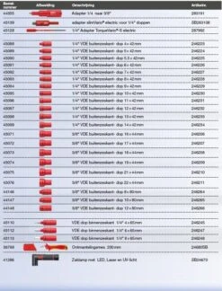 Wiha 9300-73201 Gereedschapset In Koffer EMobility Competence XL - 77-delig -Metabo Winkel 381532263d3961446b625efba3efc22e