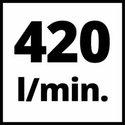 Einhell TC-AC 420/50/10 V Compressor - 2200W - 10bar -Metabo Winkel 4f474a69db36e4ec747fbd3dc8751bc5