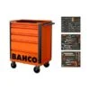 Bahco 1472K6-FULL3 E72 130-delige Storage HUB Gereedschapswagen - 6 Lades - Oranje -Metabo Winkel 5d888a3e7c13222262dcf5a8fab6a98c