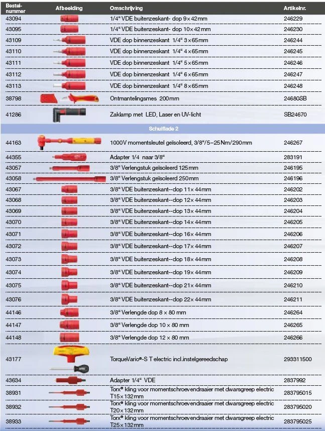 Wiha 9300-23401 Werkplaatstrolleyset EMobility Competence Max - 104-delig 5 Wiha 9300-23401 Werkplaatstrolleyset EMobility Competence Max - 104-delig - Afbeelding 3