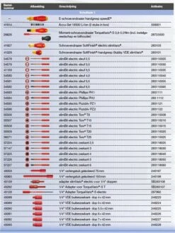Wiha 9300-23401 Werkplaatstrolleyset EMobility Competence Max - 104-delig 14 Wiha 9300-23401 Werkplaatstrolleyset EMobility Competence Max - 104-delig -Metabo Winkel e0149957a54d449ab9fa58373c41cfd3